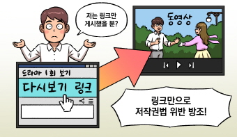 웹페이지 링크 행위의 저작권법 위반 방조 여부